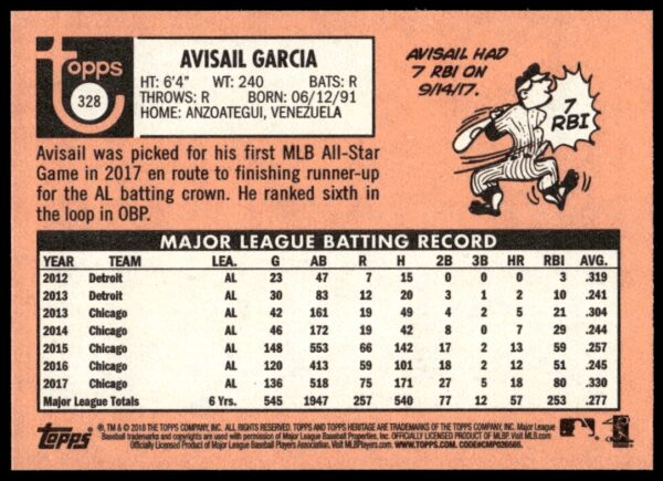 2018 Topps Heritage Avisail Garcia #328 (Back)