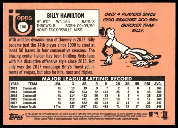 2018 Topps Heritage Billy Hamilton #108 (Back)