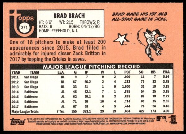 2018 Topps Heritage Brad Brach #371 (Back)