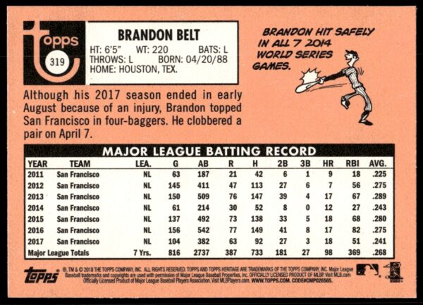 2018 Topps Heritage Brandon Belt #319 (Back)