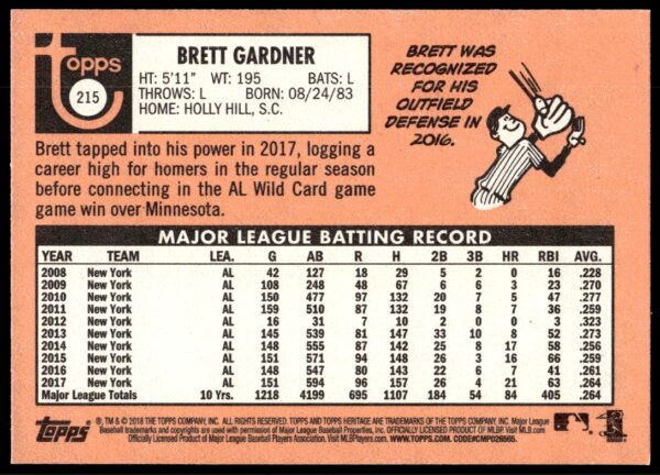 2018 Topps Heritage Brett Gardner #215 (Back)