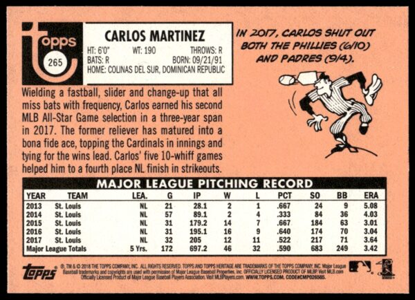 2018 Topps Heritage Carlos Martinez #265 (Back)