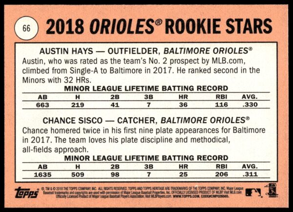 2018 Topps Heritage Chance Sisco / Austin Hays RC #66 (Back)