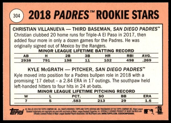 2018 Topps Heritage Christian Villanueva / Kyle McGrath RC #304 (Back)