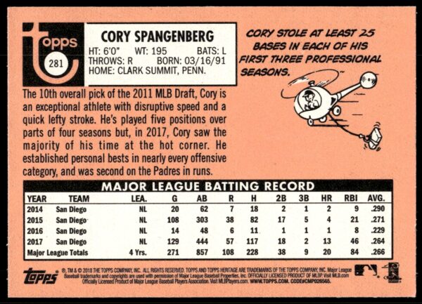 2018 Topps Heritage Cory Spangenberg #281 (Back)