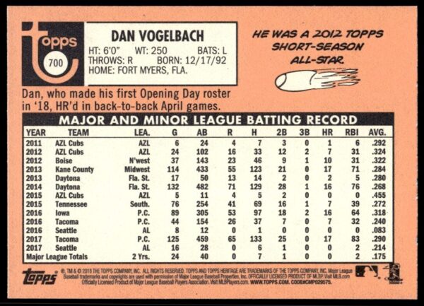 2018 Topps Heritage Dan Vogelbach #700 (Back)