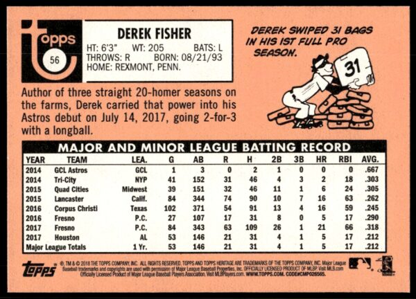 2018 Topps Heritage Derek Fisher #56 (Back)