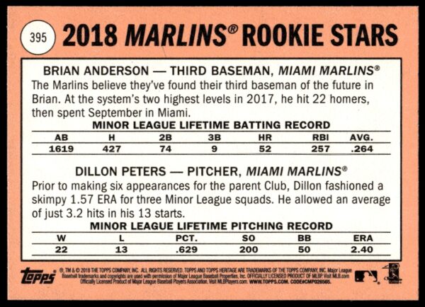 2018 Topps Heritage Dillon Peters / Brian Anderson RC #395 (Back)