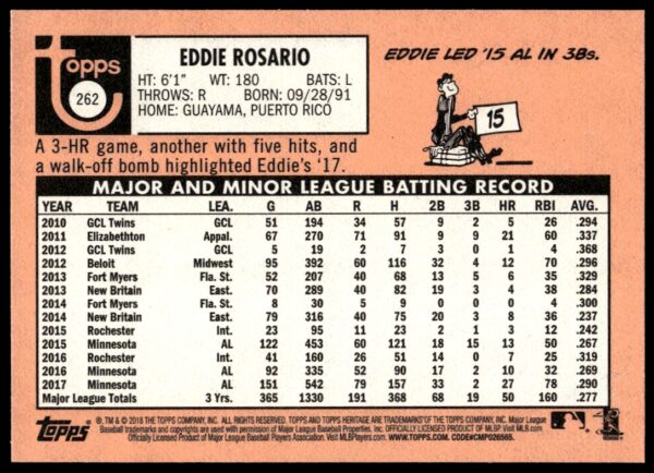 2018 Topps Heritage Eddie Rosario #262 (Back)