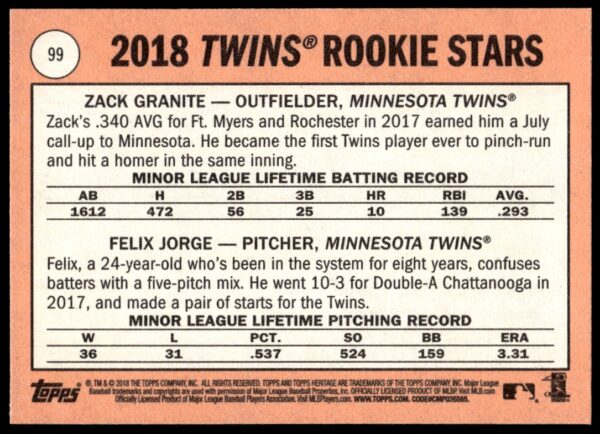 2018 Topps Heritage Felix Jorge / Zack Granite RC #99 (Back)