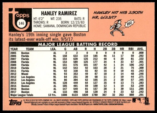 2018 Topps Heritage Hanley Ramirez #146 (Back)