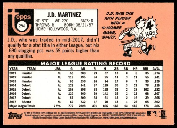 2018 Topps Heritage J.D. Martinez #294 (Back)