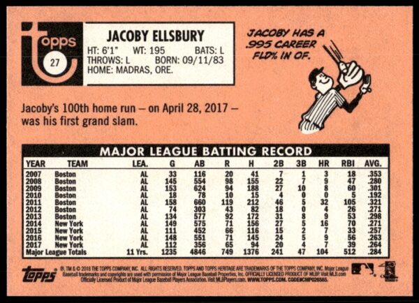 2018 Topps Heritage Jacoby Ellsbury #27 (Back)