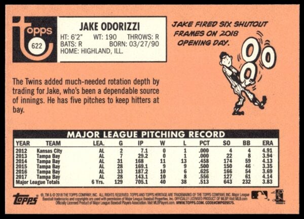 2018 Topps Heritage Jake Odorizzi #622 (Back)