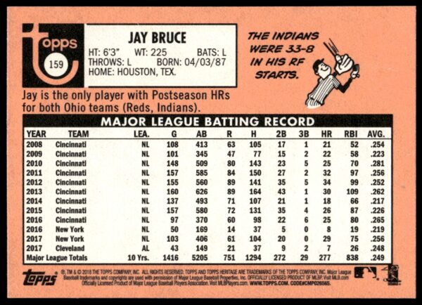 2018 Topps Heritage Jay Bruce #159 (Back)