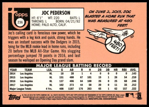 2018 Topps Heritage Joc Pederson #236 (Back)