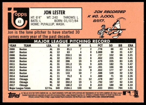 2018 Topps Heritage Jon Lester #43 (Back)