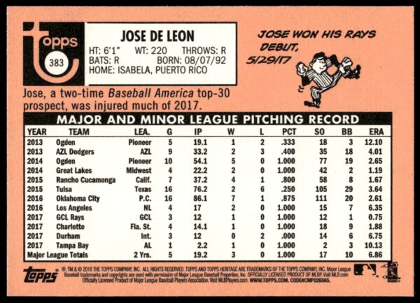 2018 Topps Heritage Jose de Leon #383 (Back)