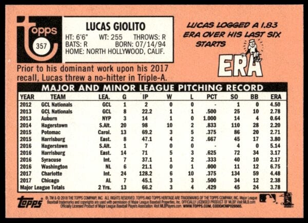 2018 Topps Heritage Lucas Giolito #357 (Back)