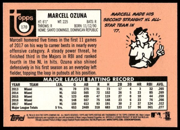 2018 Topps Heritage Marcell Ozuna #170 (Back)