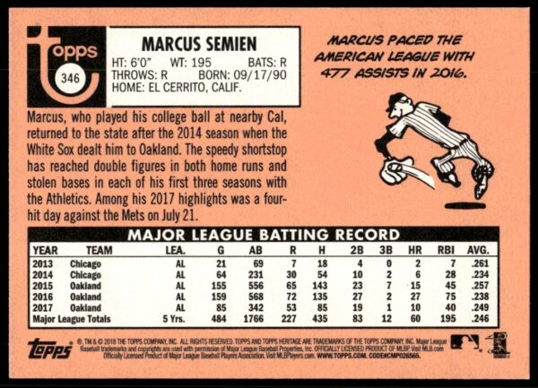 2018 Topps Heritage Marcus Semien #346 (Back)