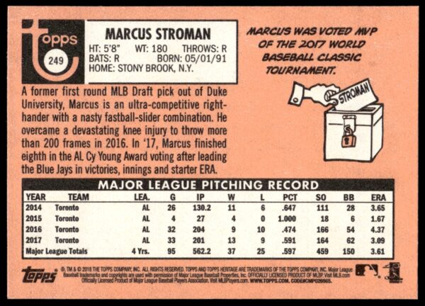 2018 Topps Heritage Marcus Stroman #249 (Back)