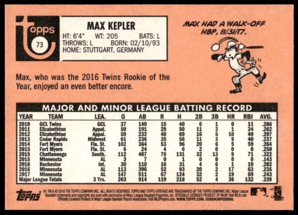 2018 Topps Heritage Max Kepler #73 (Back)