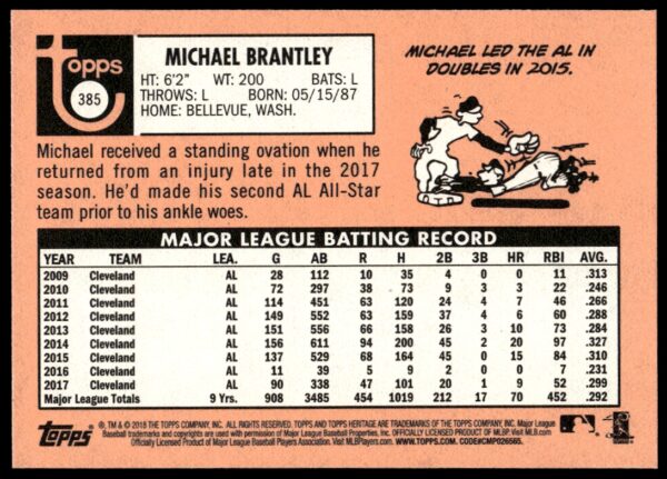 2018 Topps Heritage Michael Brantley #385 (Back)