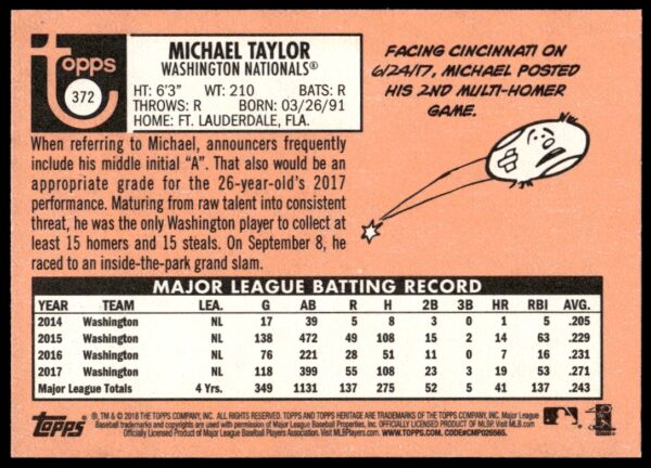 2018 Topps Heritage Michael Taylor #372 (Back)