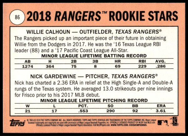 2018 Topps Heritage Nick Gardewine / Willie Calhoun #86 (Back)