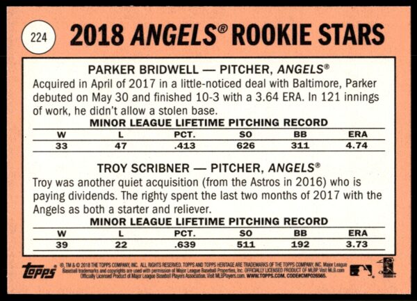 2018 Topps Heritage Parker Bridwell / Troy Scribner #224 (Back)