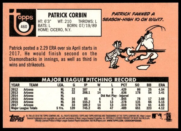 2018 Topps Heritage Patrick Corbin #460 (Back)