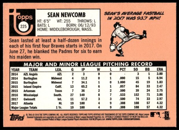 2018 Topps Heritage Sean Newcomb #225 (Back)