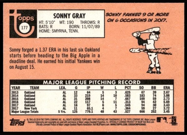 2018 Topps Heritage Sonny Gray #177 (Back)