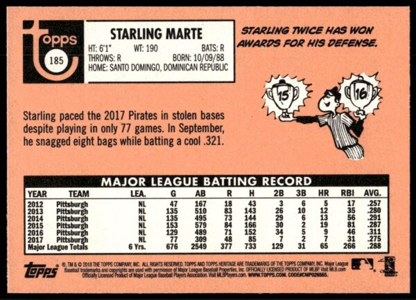 2018 Topps Heritage Starling Marte #185 (Back)