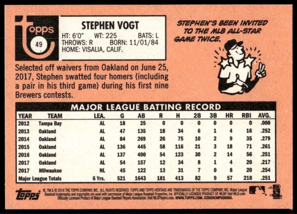 2018 Topps Heritage Stephen Vogt #49 (Back)