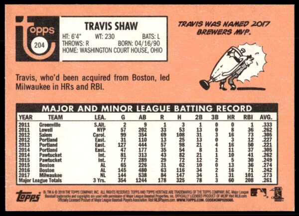 2018 Topps Heritage Travis Shaw #204 (Back)