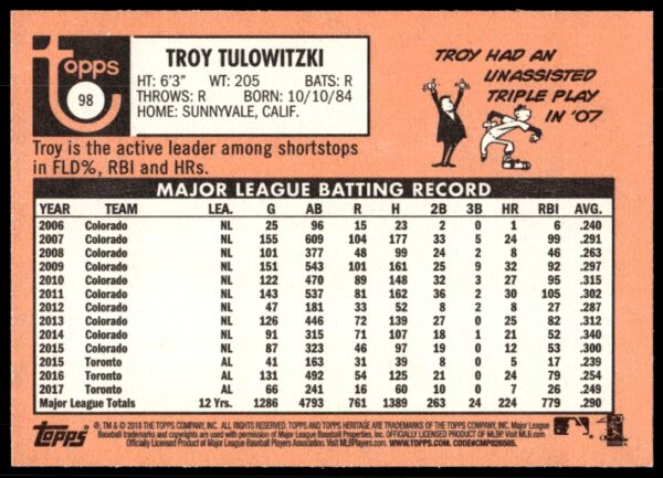 2018 Topps Heritage Troy Tulowitzki #98 (Back)