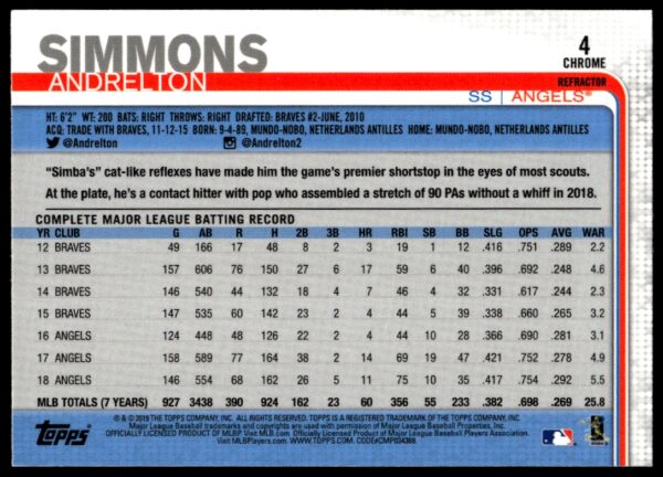 2019 Topps Chrome Andrelton Simmons Pink Refractor #4 (Back)