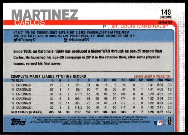 2019 Topps Chrome Carlos Martinez Pink Refractor #149 (Back)