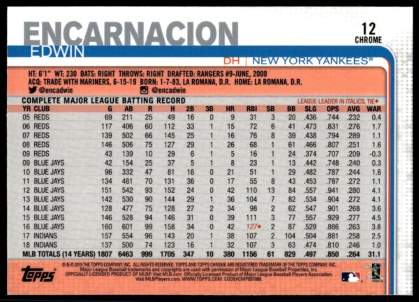 2019 Topps Chrome Edwin Encarnacion Pink Refractor #12 (Back)