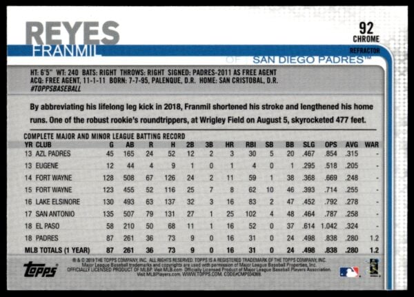 2019 Topps Chrome Franmil Reyes Pink Refractor #92 (Back)