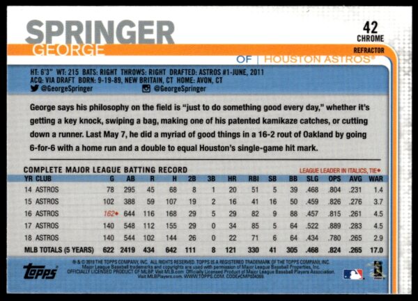 2019 Topps Chrome George Springer Pink Refractor #42 (Back)