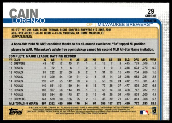 2019 Topps Chrome Lorenzo Cain Pink Refractor #29 (Back)