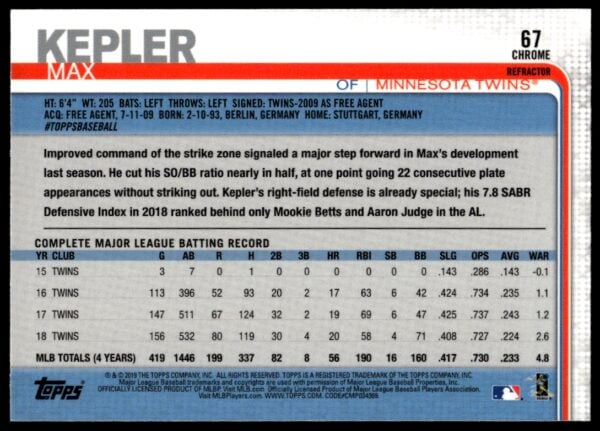 2019 Topps Chrome Max Kepler Pink Refractor #67 (Back)