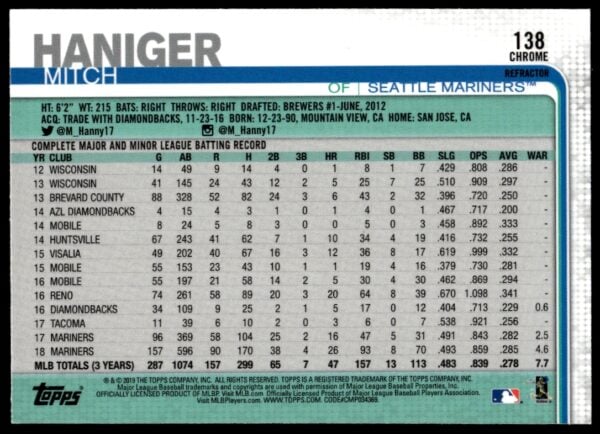 2019 Topps Chrome Mitch Haniger Pink Refractor #139 (Back)