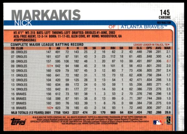 2019 Topps Chrome Nick Markakis Pink Refractor #145 (Back)