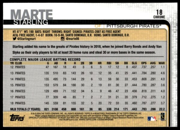 2019 Topps Chrome Starling Marte Pink Refractor #18 (Back)