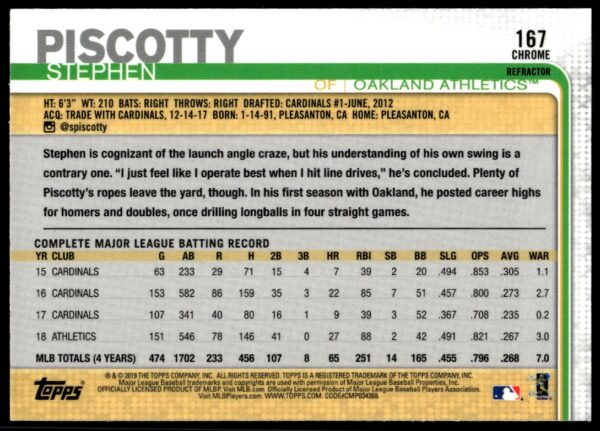 2019 Topps Chrome Stephen Piscotty Pink Refractor #167 (Back)