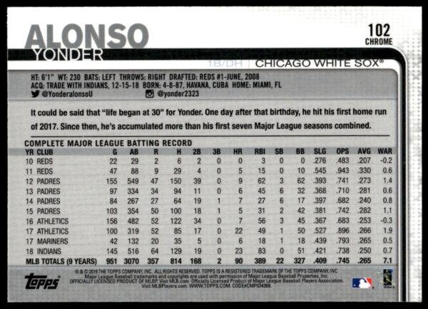 2019 Topps Chrome Yonder Alonso Pink Refractor #102 (Back)